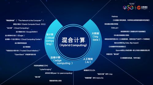 东广互联，重塑数字化时代的通信新生态