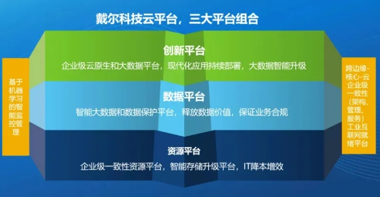 一九互联，深度剖析其服务、优势与未来展望