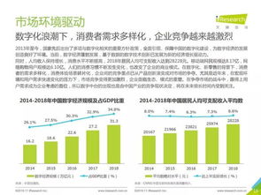 百亿互联，革新连接，推动企业数字化转型的强引擎