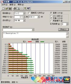 韩国服务器速度测试，全面解析与优化建议