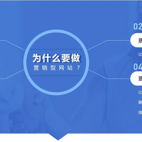 如何将Discuz帖子地址从www改为二级域名