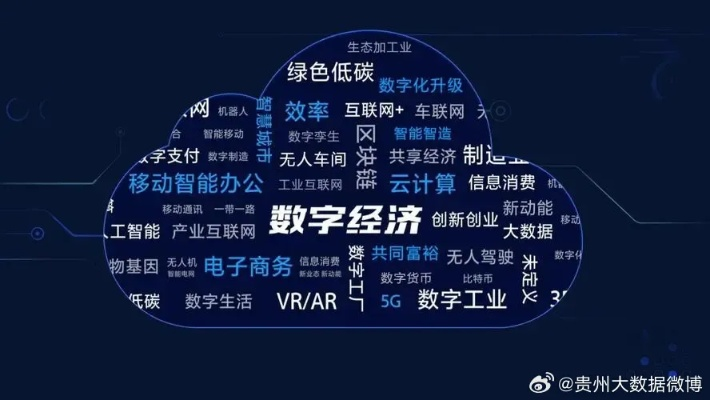 新疆互联网发展，数字经济浪潮下的新机遇