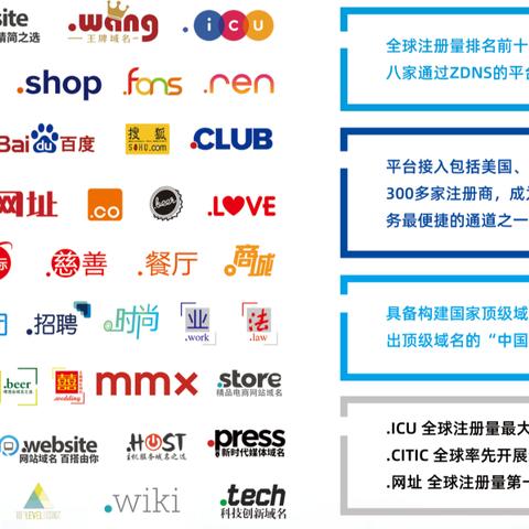 域名空间哪里最好，全面解析与选择指南