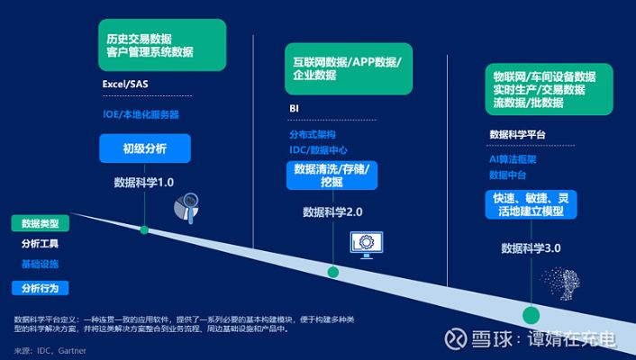 探究三九数据背后的秘密，从数据来源到应用价值的全方位解析
