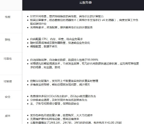 1U服务器托管全解析，价格、选择与建议