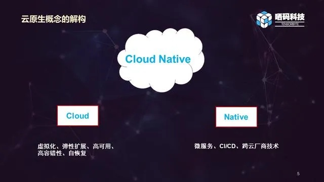 米卡云，探秘云计算新生态下的明星平台
