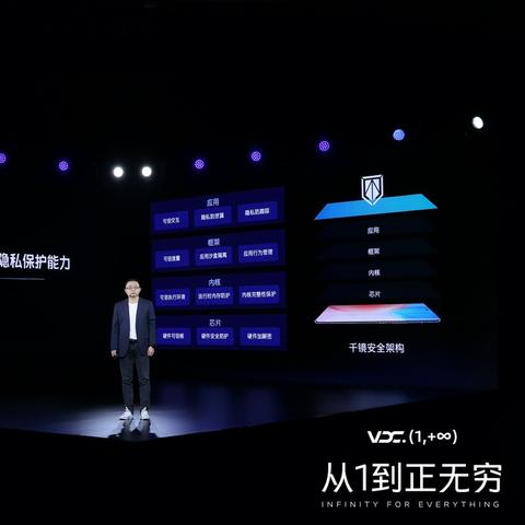 解密中大数据，透视中国大数据产业的繁荣与未来