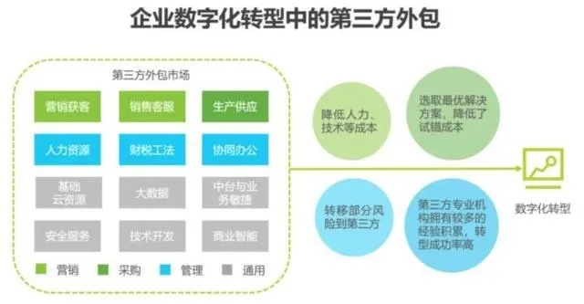 深度解析，E海数据的实力、优势与未来发展