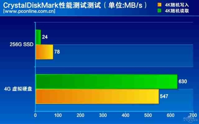 腾威主机，如何在实际应用中评价其性能与性价比