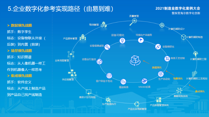中易互联，连接未来，赋能企业数字化转型的先锋