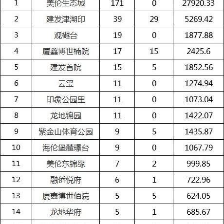 求永久免费php空间免备案空间，梦想与现实的碰撞
