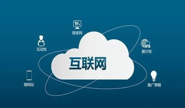 网帮网，打造互联网时代的智慧服务平台