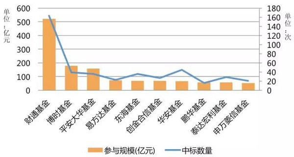 深度剖析，西部数码代理的优越性与挑战并存的现状