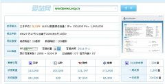 下列选项中关于域名与SEO的关系说法正确的是，优化域名策略对提升搜索引擎排名至关重要