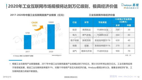 中国名网如何助力个人与企业实现网络价值最大化