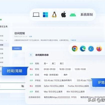 如何把域名映射到内网服务器内网