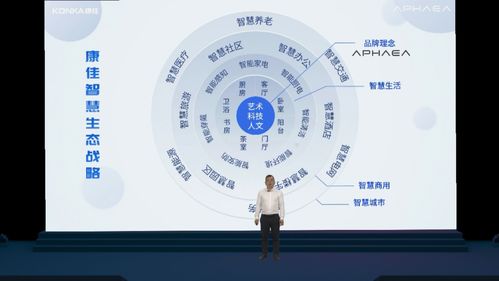 东邦互联，连接未来，洞见智慧生活的桥梁