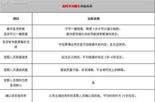 泰网互联怎么怎么样？体验与评价报告