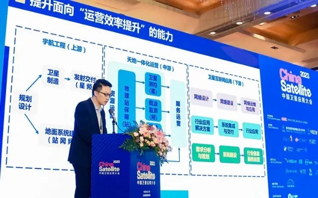 起点互联，塑造数字时代的网络新生态