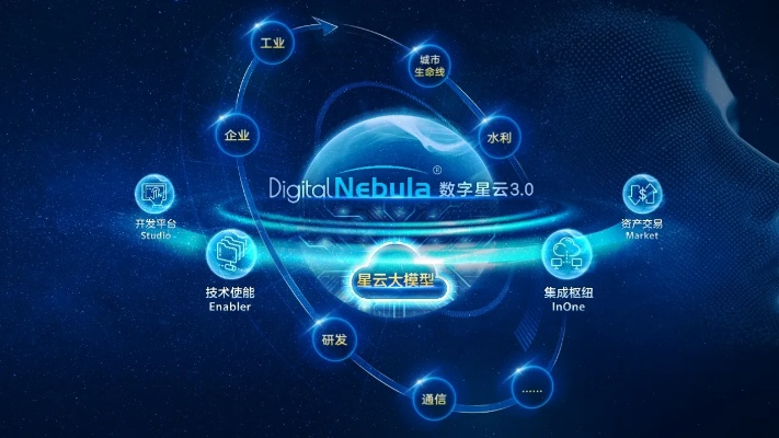 世通网络科技的崛起之路，技术创新与行业领跑