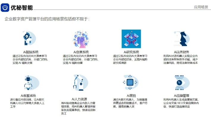 优智科技，深耕智能领域，领航创新科技