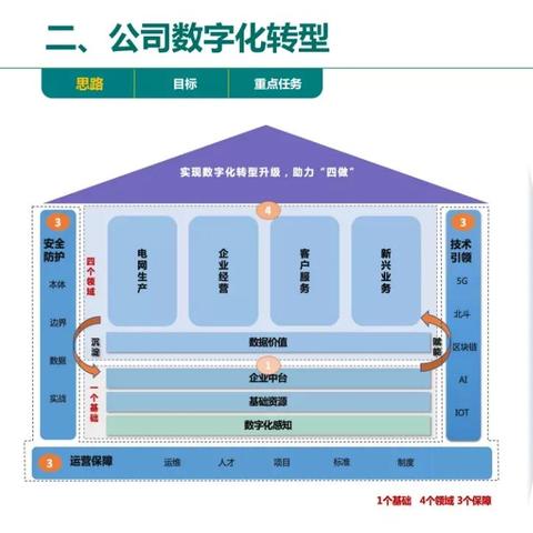 网兴网络，在数字化转型浪潮中脱颖而出的科技创新先锋
