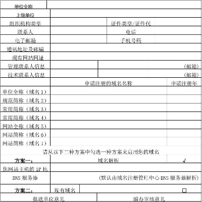 详解在域名备案中网站名称添加中华二字的流程与注意事项
