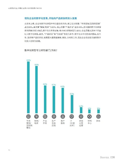 全面解析中华企业网—以数字化驱动产业升级的先行者