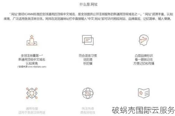 如何成功绑定二级域名，详细步骤与注意事项