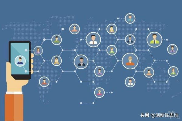 新联时代，重塑社交网络价值，探索未来生活新形式