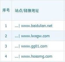如何通过网站名称查找其网址域名