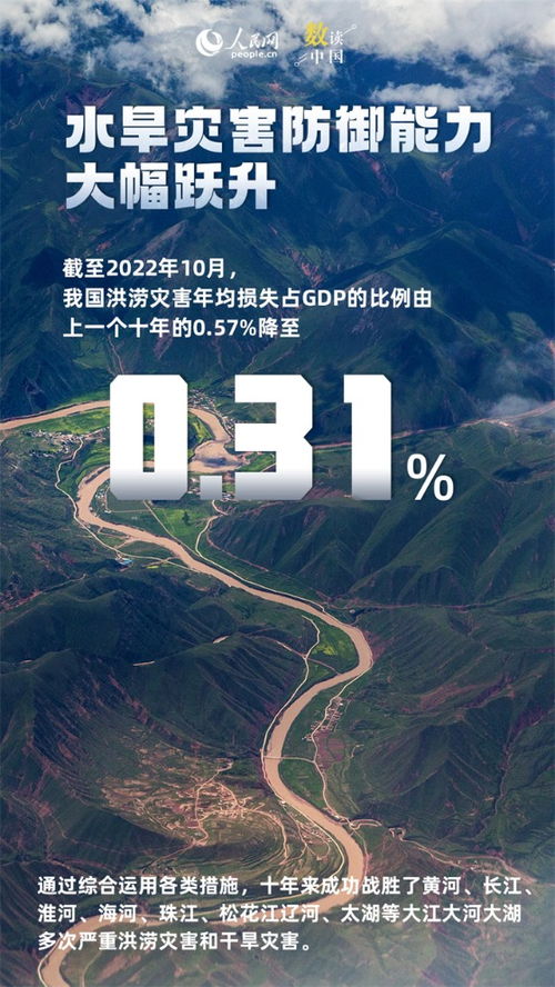 探寻广西八亿怎么样，挖掘其背后的数字故事与民生改善