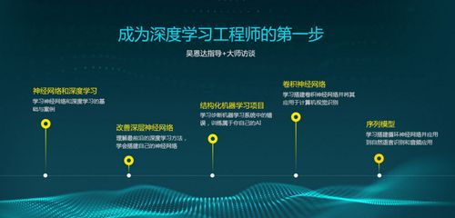 五洲互联云服务器，性能、稳定性与用户体验的深度剖析