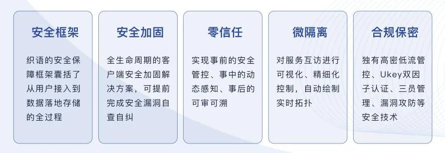 探索59盾网络，技术实力、安全性能与文化塑造的全面剖析
