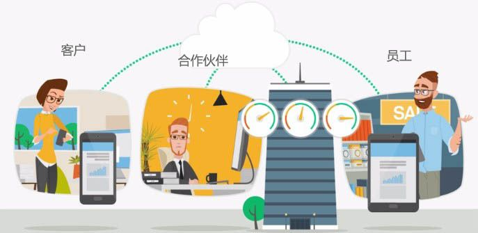 恒迅数据，引领数字时代，打造卓越数据服务体验