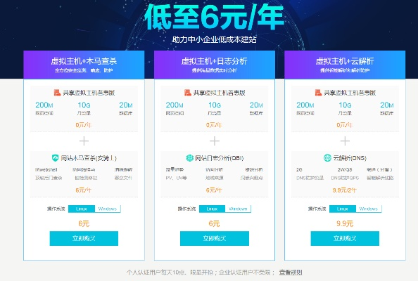 万网域名可以配哪些免费的虚拟主机？