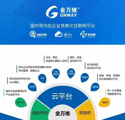 金榜网络，助力梦想，连接无限可能