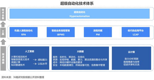 我就要刷很好的平台中文域名，探索中国顶尖平台的魅力与优势