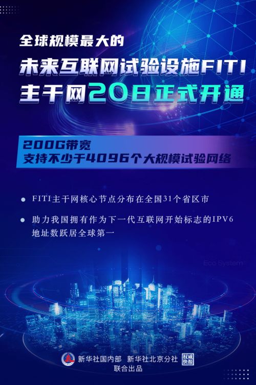 好好网络，如何开启智慧生活新篇章？