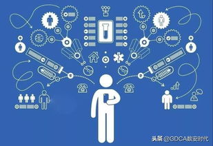 绿网互联，驱动数字时代安全、高效的网络连接