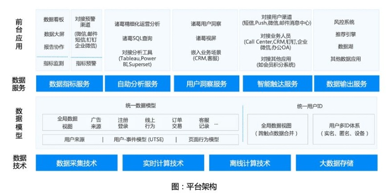雪狼数据，揭秘数据领域的隐秘王者