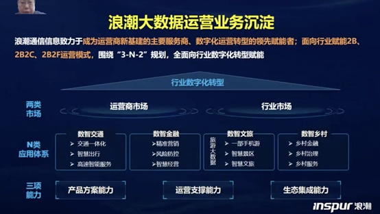 数字化浪潮中的领航者，拓维网络的创新与发展之路
