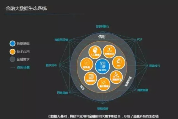 新科互联，引领数字时代，重塑企业互联新生态