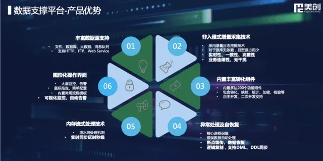 创思科技，数字化转型的领航者