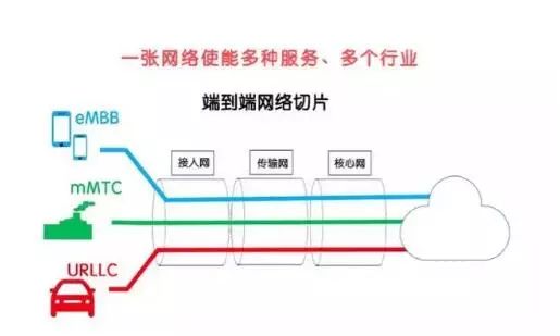 阿里云服务器宕机事件深度剖析，技术、管理与应对之道