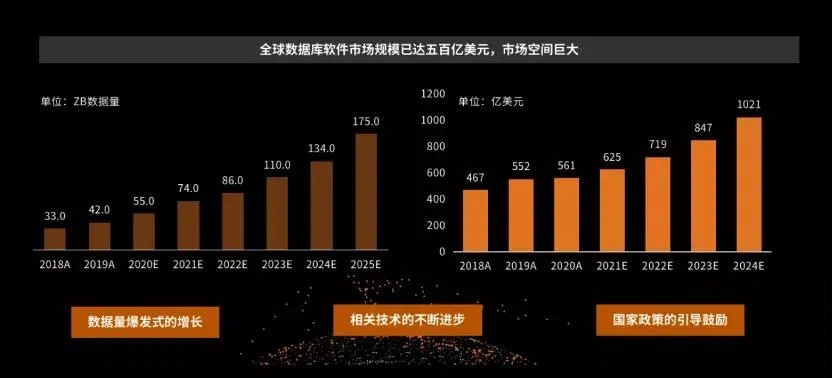 国超数据，揭秘数据时代的变革与创新
