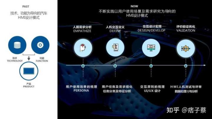 21互联，重塑数字时代下的企业与用户连接