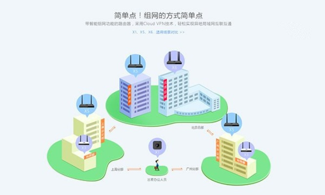 花生壳动态域名，稳定性与便捷性的完美结合