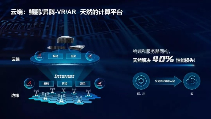 云速中国，打造高速稳定的云服务体验