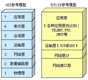 什么是短链接域名，定义、作用、生成方式及安全考量